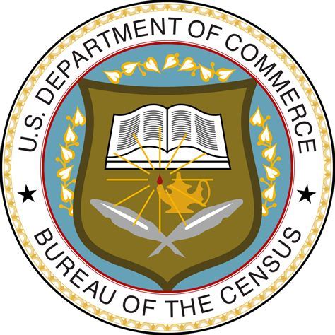 united states census bureau 2010
