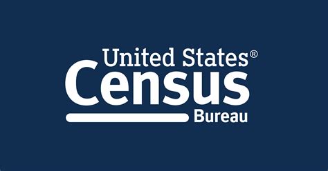 united states census bureau 2020