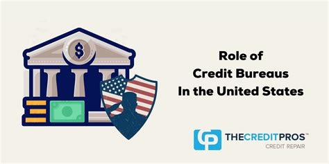 united states credit bureau department