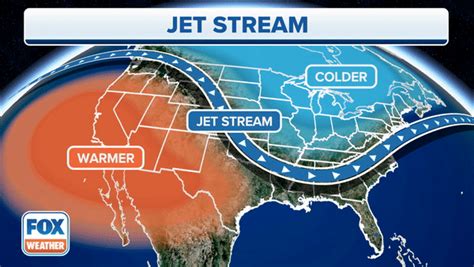 united states jet stream