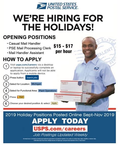 united states postal jobs hiring