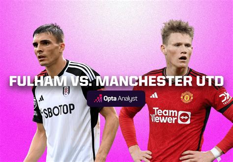 united vs fulham prediction