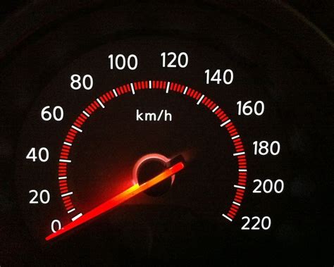 Units For Speedometer