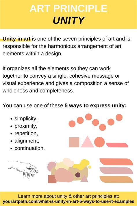 unity art definition art