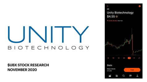 unity biotech stock forecast
