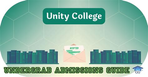 unity college admission requirements