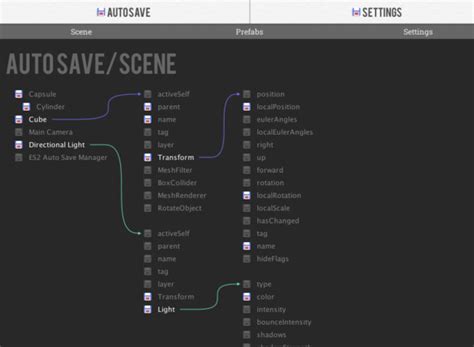 unity easy save