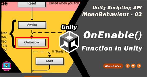 unity editorwindow onenable