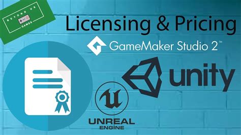 unity engine licensing cost
