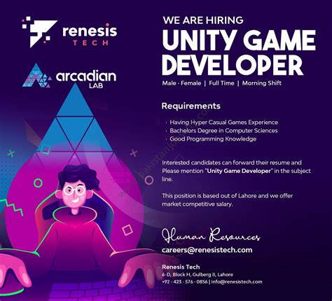 unity game developer jobs in india