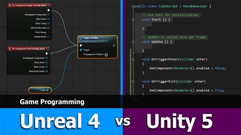 unity game engine programming language