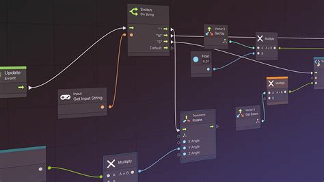 unity hard rock logic script