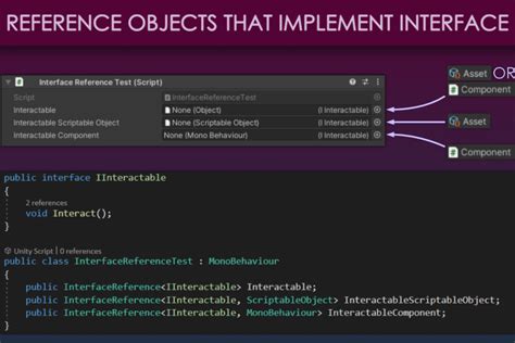 Unity Interface Serialize