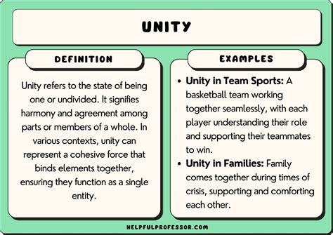 unity meaning in english