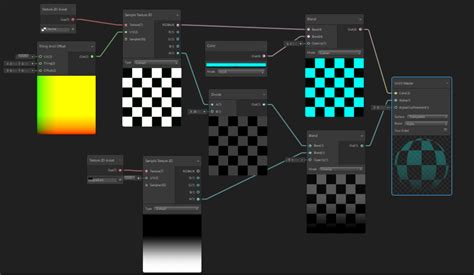 unity render graph viewer