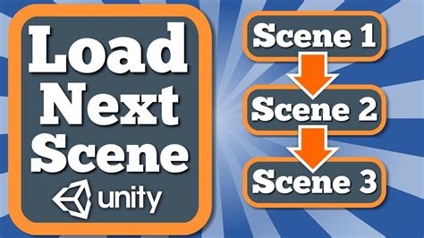 unity scene is loading