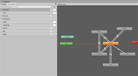 Unity Script Play Animation