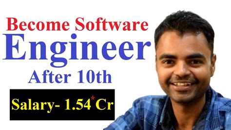 unity software engineers in india for hire