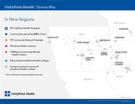 Unitypoint Shellsburg Ia