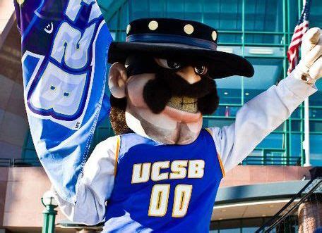 univ san diego mascot