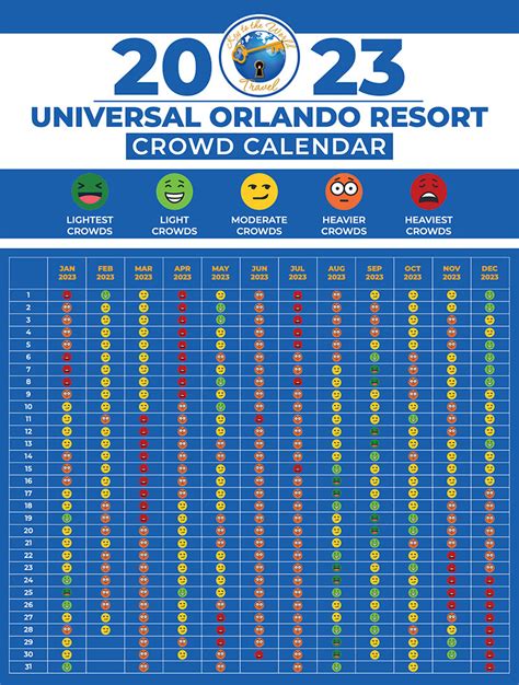 Universal Studios Florida Crowd Calendar