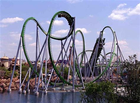 Universal Orlando Resort Theme Park's Top Eight Thrill Rides