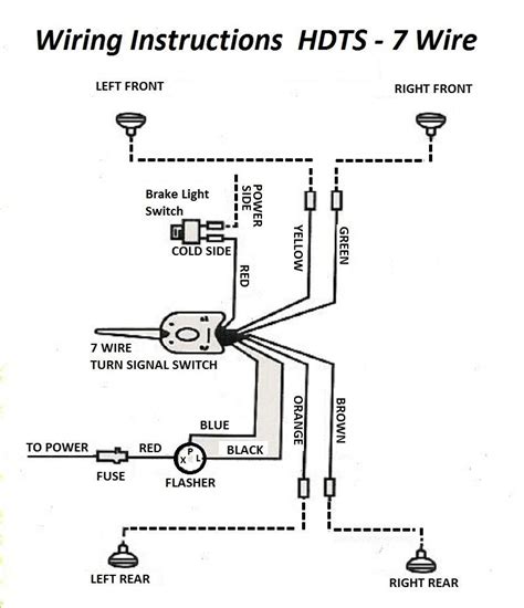 Universal Turn Signal Wiring Diagram Cadician's Blog