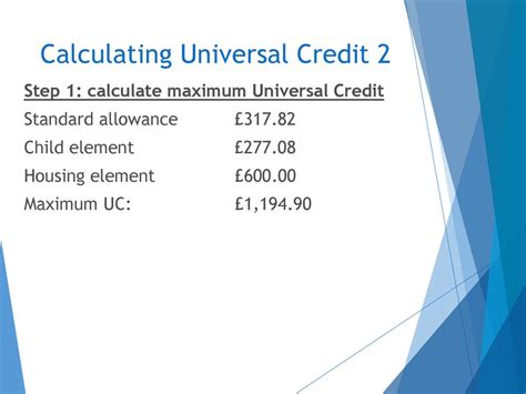Universal Credit Cap Amount