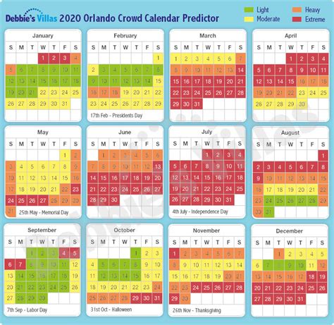 Universal Orlando Crowd Calendar 2021 January May 2016