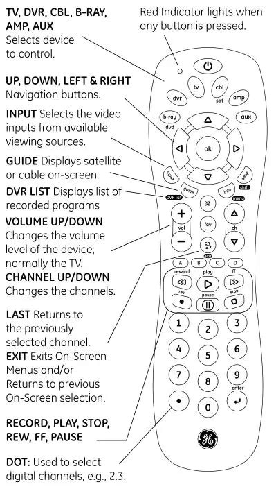 Ge 33709 Remote Manual