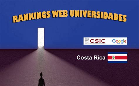 universidad de costa rica ranking mundial