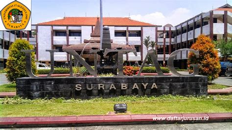 Panduan Lengkap Universitas 17 Agustus 1945 Surabaya: Universitas Unggulan di Jawa Timur