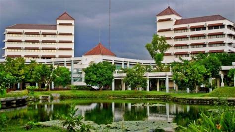 Universitas Swasta di Jogja
