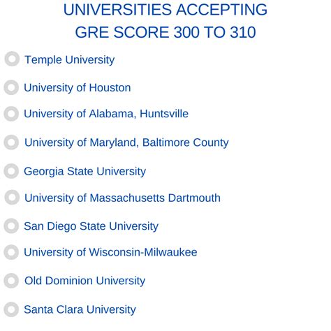 universities for gre score 300 to 310