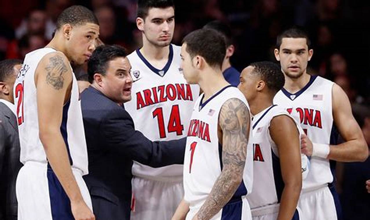 Uncover the Dynasty: Unraveling the Secrets of University of Arizona Basketball