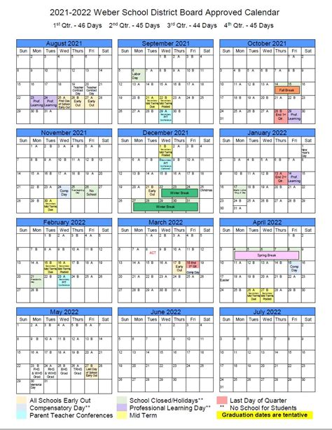 University Of Arizona Final Calendar Spring 22