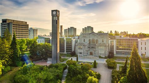 University Of British Columbia Economics Faculty