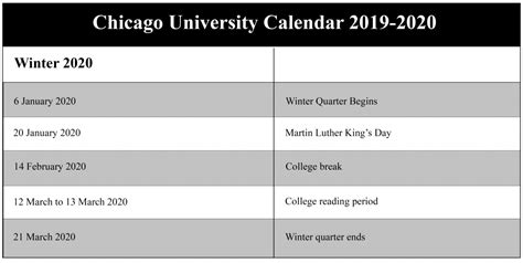 University Of Chicago Academic Calendar