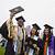 university of colorado denver graduate fees