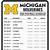 university of michigan football schedule 2022-23 nhl rookies