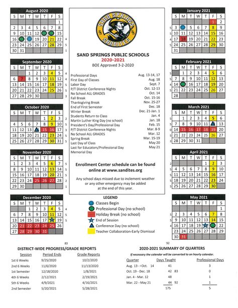 University Of Tulsa Academic Calendar
