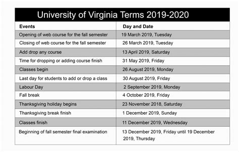 University Of Virginia Academic Calendar