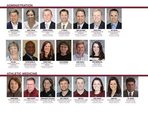 university athletics staff directory by name