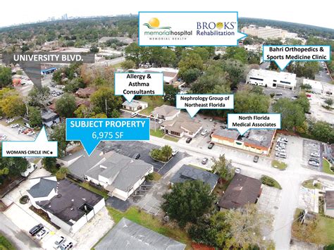 5 Tips University Blvd Florida