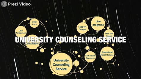 university counseling services uiowa