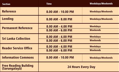 university library opening hours