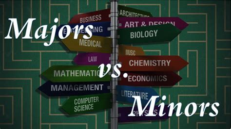 university majors and minors