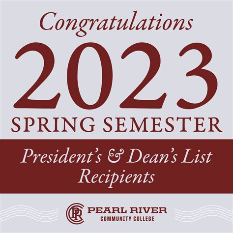 university of alabama dean list spring 2023