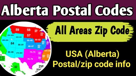 university of alberta postal code