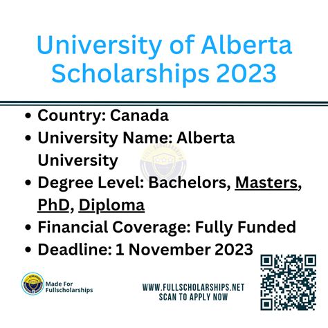 university of alberta scholarship canada